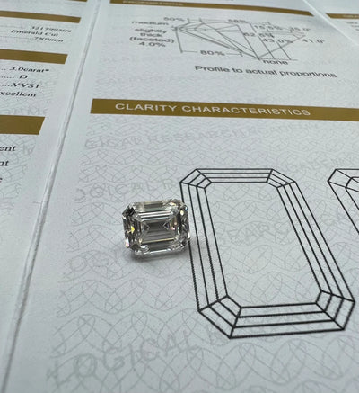 Emerald Cut GRA Certified Loose Moissanite Stones D VVS1 Sizes 4x6 mm 5x7 mm 6x8 mm 7x9 mm USA Stock