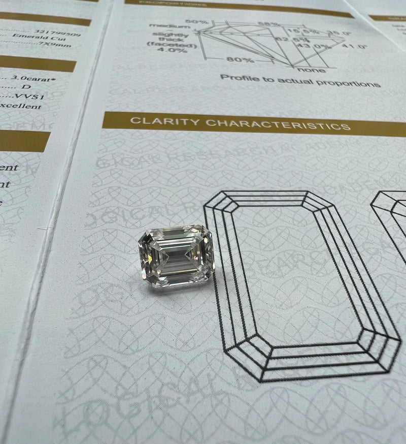 Emerald Cut GRA Certified Loose Moissanite Stones D VVS1 Sizes 4x6 mm 5x7 mm 6x8 mm 7x9 mm USA Stock