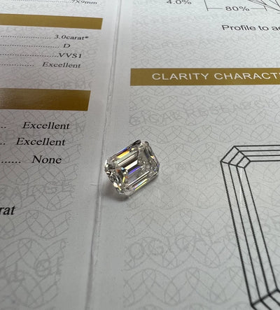 Emerald Cut GRA Certified Loose Moissanite Stones D VVS1 Sizes 4x6 mm 5x7 mm 6x8 mm 7x9 mm USA Stock