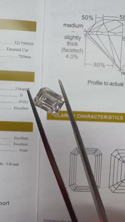 Emerald Cut GRA Certified Loose Moissanite Stones D VVS1 Sizes 4x6 mm 5x7 mm 6x8 mm 7x9 mm USA Stock