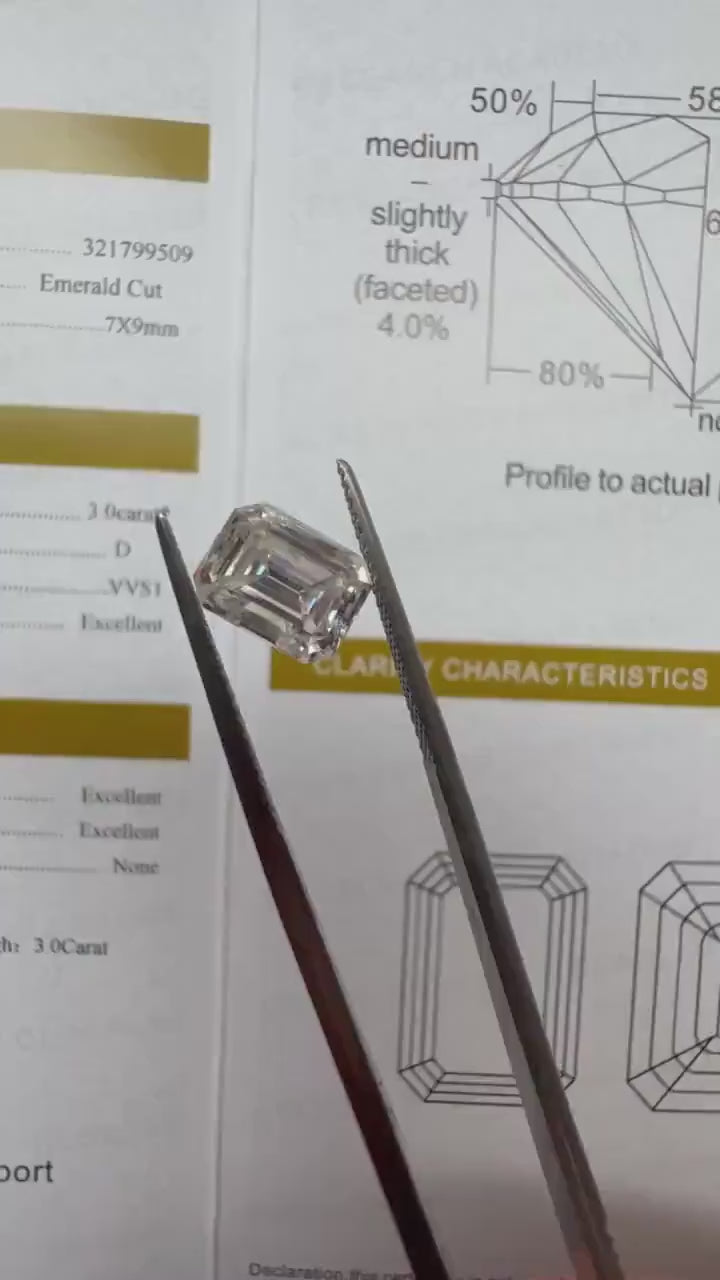 Emerald Cut GRA Certified Loose Moissanite Stones D VVS1 Sizes 4x6 mm 5x7 mm 6x8 mm 7x9 mm USA Stock